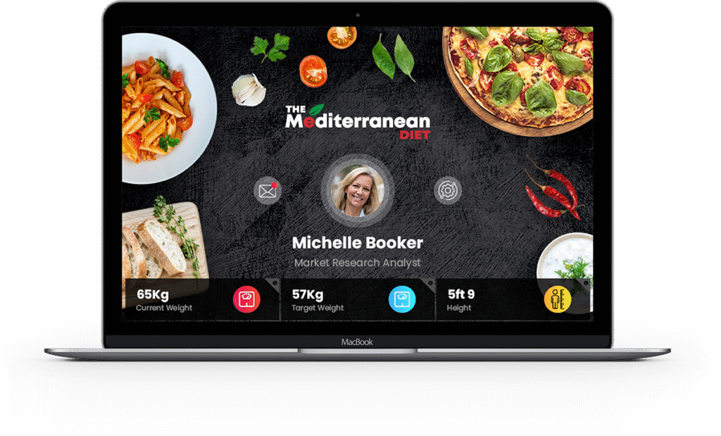 Mediterranean Diet Guide: Benefits, Meal Plan & How to Start Today 10 Laptop Product